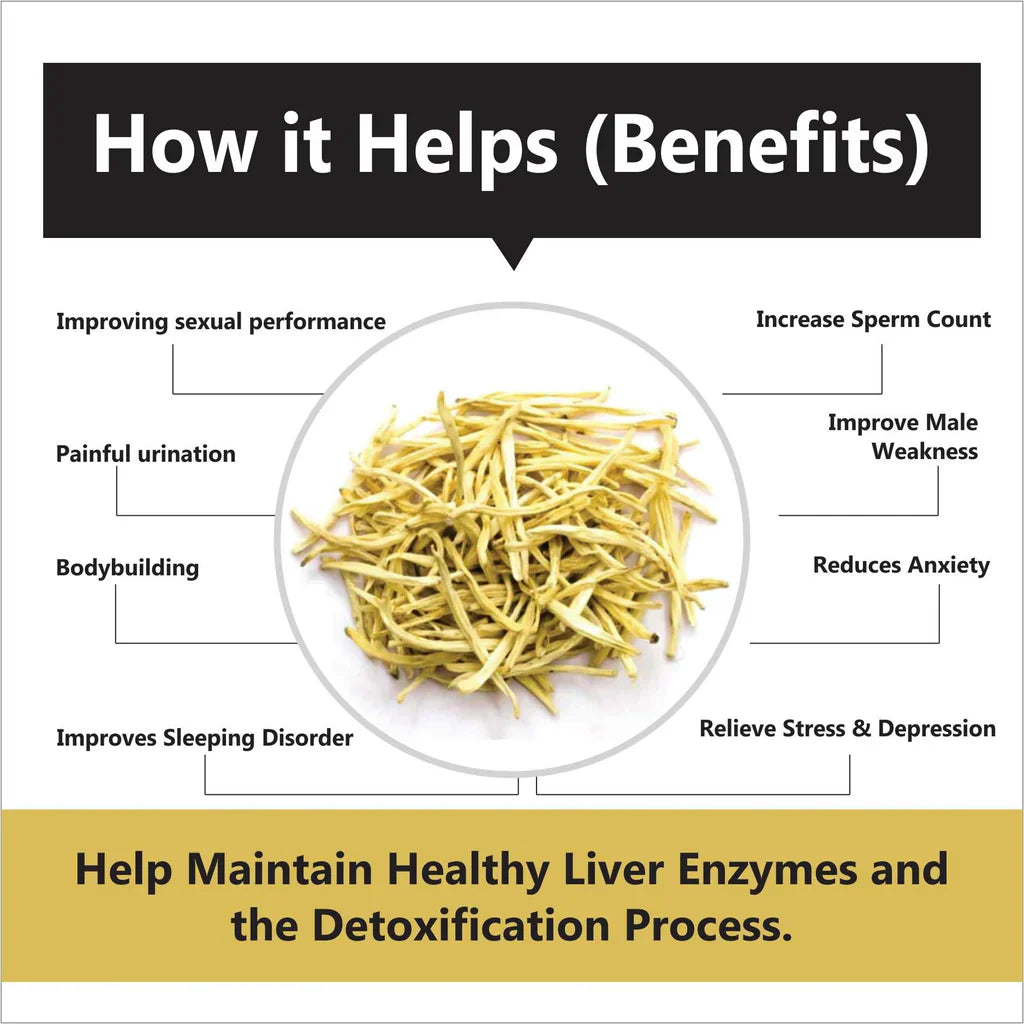 Musli Powder – Natural Enhancer for Vitality and Energy